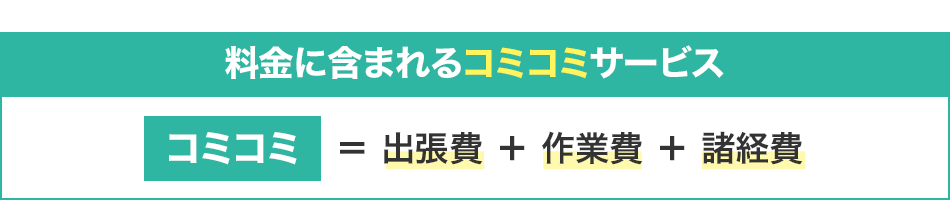 料金に含まれるサービス