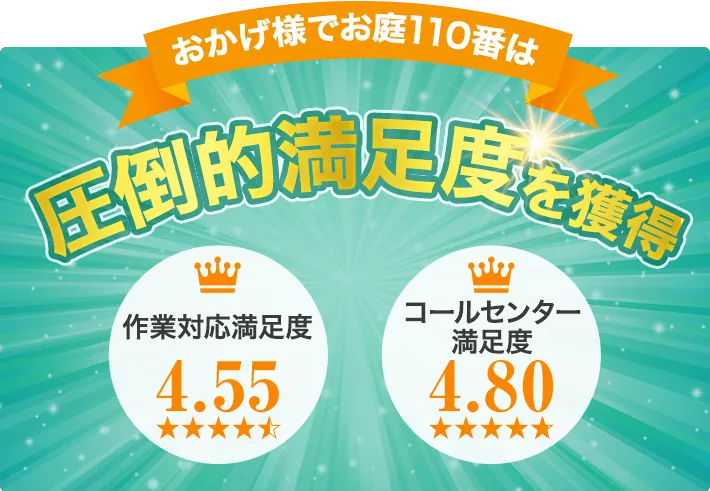 おかげ様でお庭110番は圧倒的満足度を獲得 作業対応満足度4.55 コールセンター満足度4.80