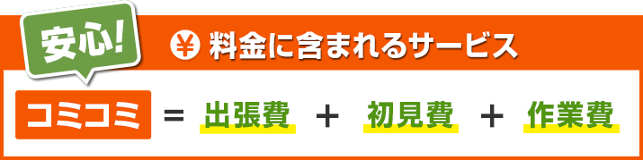 料金に含まれるサービス　安心　コミコミ=出張費+作業費+諸費用